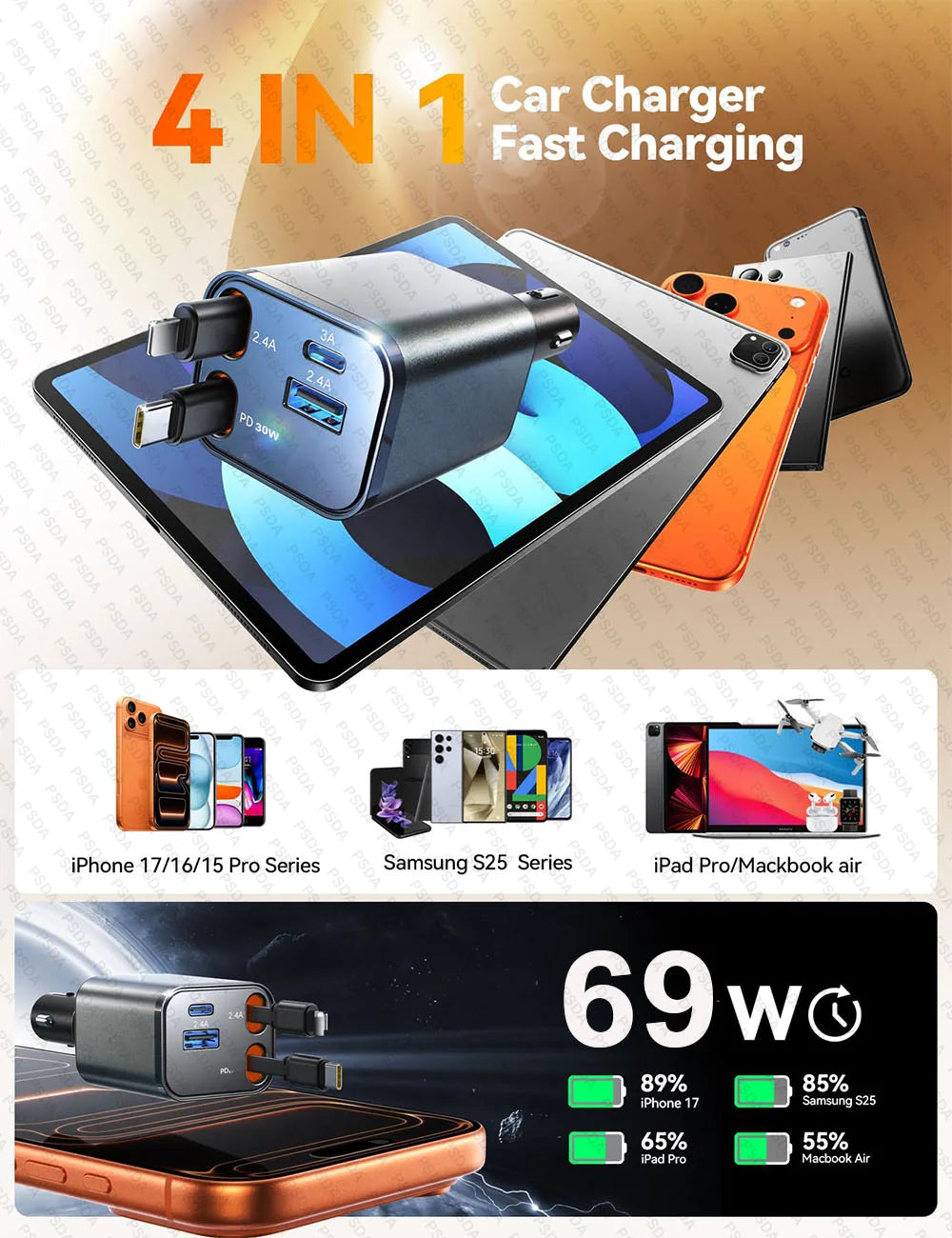 Caricatore carica rapida 69W